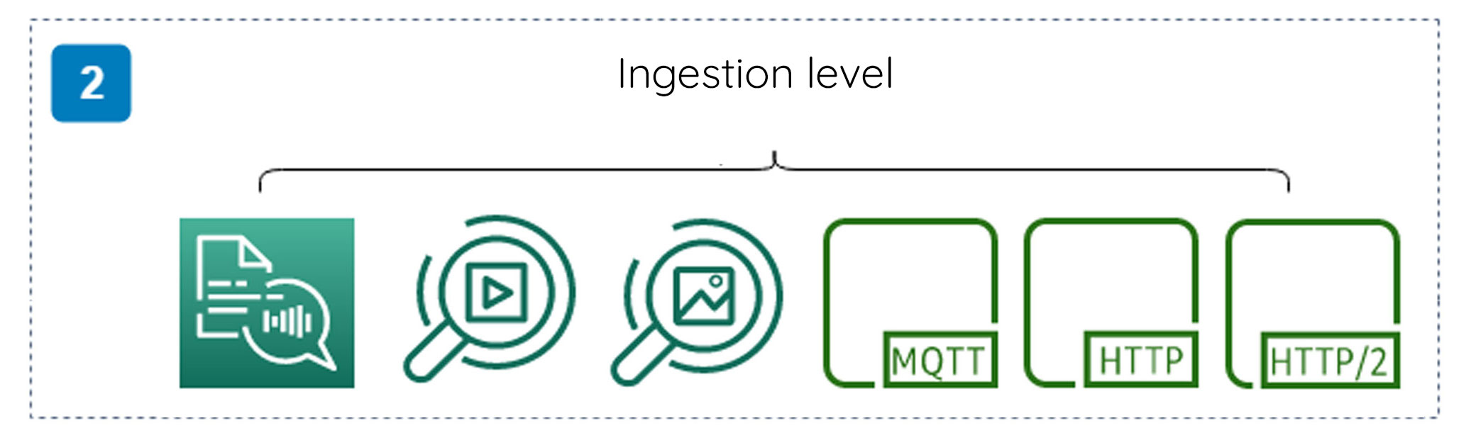 cattleya_platform_02